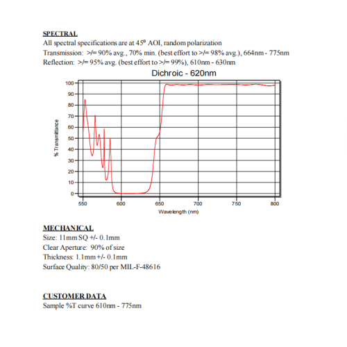 Divisor de haz dicroico 620 nm